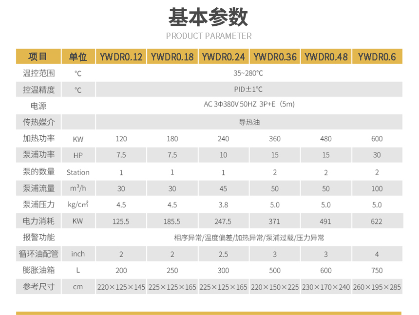 大功率防爆樱桃视频免费在线观看参数